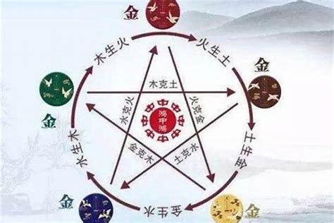 土命和金命|土命和金命婚姻好吗